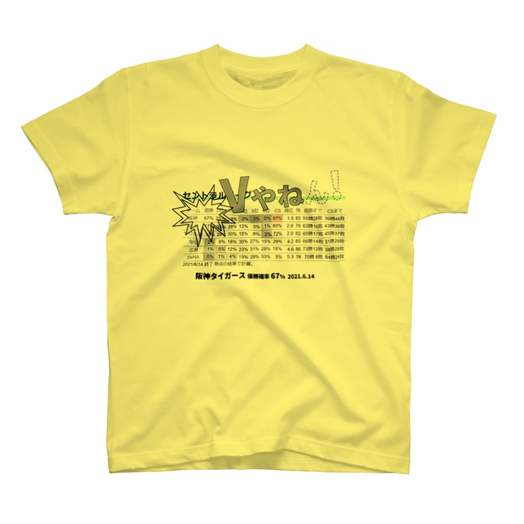 阪神「Vやね」 記念Tシャツ